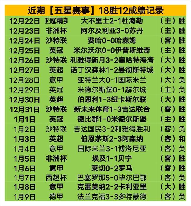 男足选拔队,扬帆新征程,kaiyun·开云（中国）,kaiyun·开云（中国）集团,kaiyun·开云（中国）游戏,kaiyun·开云（中国）集团,kaiyun·开云（中国）官网,kaiyun·开云（中国）