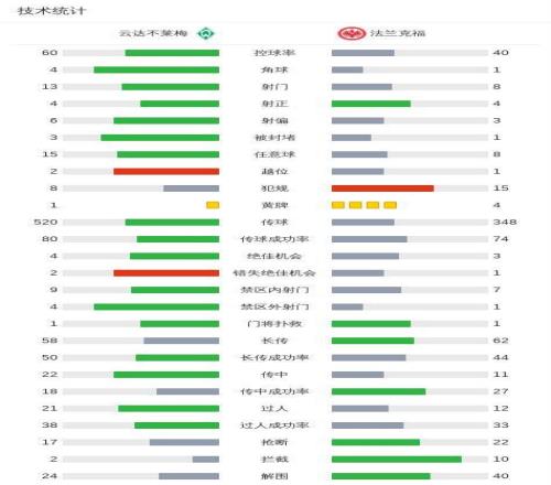传闻速递,森林队穆里,略标价与格,kaiyun·开云（中国）集团,kaiyun·开云（中国）游戏,kaiyun·开云（中国）集团,kaiyun·开云（中国）官网,kaiyun·开云（中国）