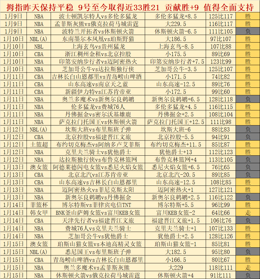 女亚冠杯,替补门将英,勇扑救点球,kaiyun·开云（中国）集团,kaiyun·开云（中国）游戏,kaiyun·开云（中国）集团,kaiyun·开云（中国）官网,kaiyun·开云（中国）