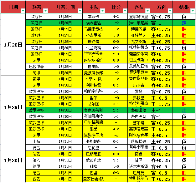 激战德乙四,连胜,揭秘马格德,kaiyun·开云(中国)集团,kaiyun·开云(中国)游戏,kaiyun·开云(中国)集团,kaiyun·开云(中国)官网,kaiyun·开云(中国)