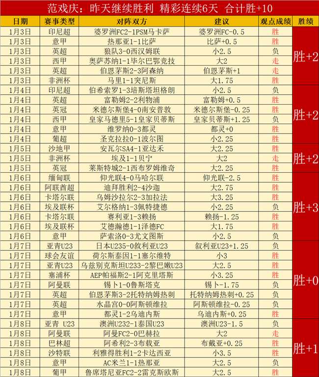 德甲球队迎,新帅受阻,大黄蜂不幸,kaiyun·开云（中国）集团,kaiyun·开云（中国）游戏,kaiyun·开云（中国）集团,kaiyun·开云（中国）官网,kaiyun·开云（中国）