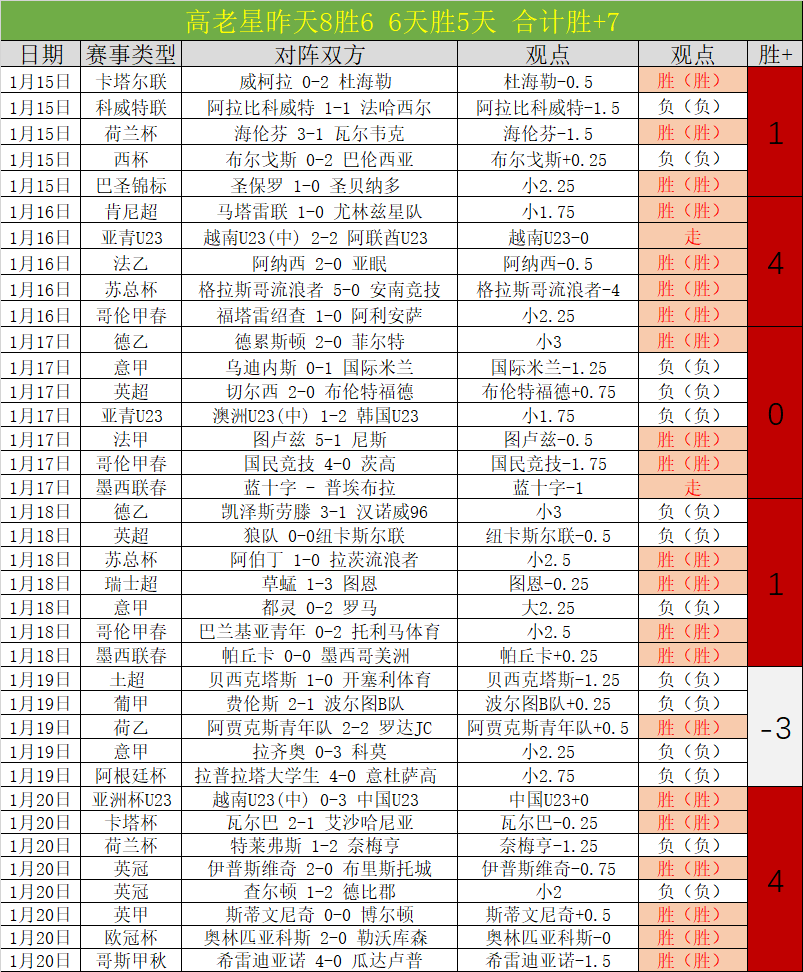 伊万科维奇,称赞国足印,尼之战表现,kaiyun·开云（中国）集团,kaiyun·开云（中国）游戏,kaiyun·开云（中国）集团,kaiyun·开云（中国）官网,kaiyun·开云（中国）
